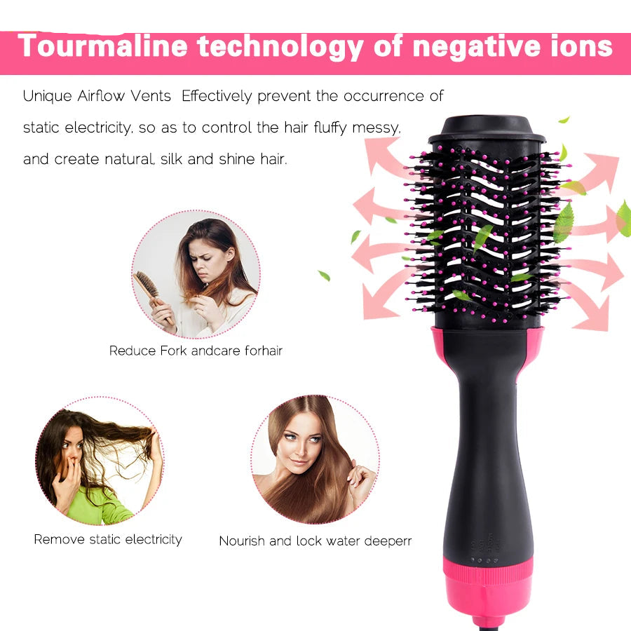 Sèche-Brush 3-en-1 Professionnel - Lisseur & Volumisateur - Utilisation Cheveux Secs/Mouillés - 120-180°C - ModeTrendd